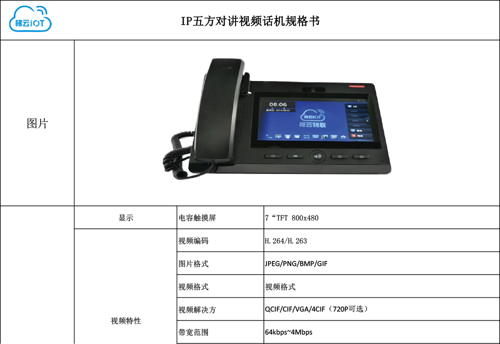 IP五方對(duì)講-話機(jī)規(guī)格書-1.jpg