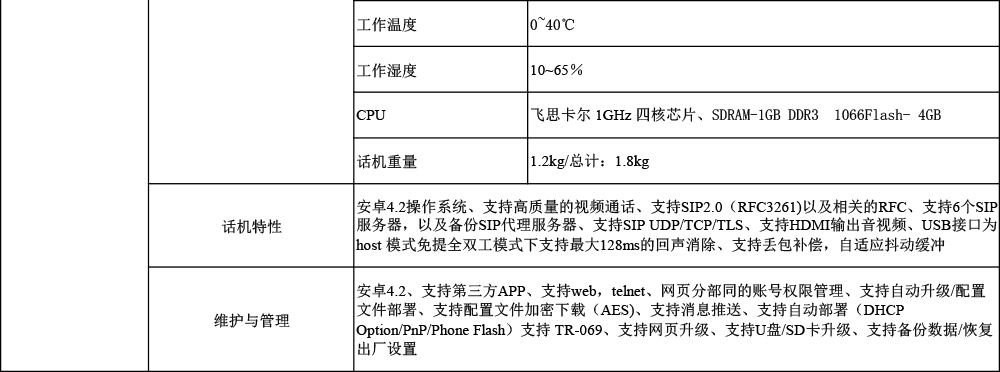 IP五方對(duì)講-話機(jī)規(guī)格書-3.jpg